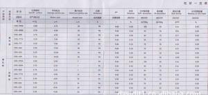 【合山化工CMS-666(1250目)超微細(xì)滑石粉】價(jià)格_廠家_圖片